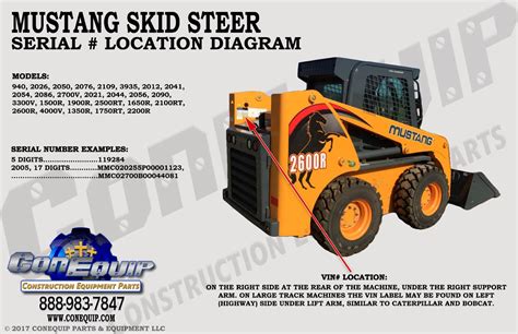 mustang skid steer serial number location|mustang skid steer vin number.